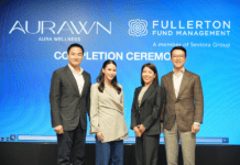 Aura Wellness โชว์แกร่ง กวาดรายได้ปี 2568 แตะ 1,746 ล้านบาท ดึง Fullerton Fund Management ร่วมทุน