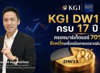 KGI DW13 ครบ 17 ปี ครองมาร์เก็ตแชร์ 70% ยืนหนึ่งเครื่องมือเทรดตลาดผันผวน