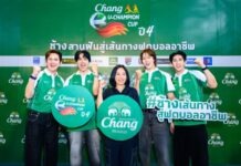 ยกขบวนแก๊งเพื่อนซี้คอบอล “นิกกี้ – ซี – นานิ – เต๋า” ส่งแรงเชียร์นักเตะรุ่นใหม่ ฟาดแข้งรอบตัดสิน “ช้าง ยู-แชมเปี้ยน คัพ ปี 4”