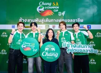 ยกขบวนแก๊งเพื่อนซี้คอบอล “นิกกี้ – ซี – นานิ – เต๋า” ส่งแรงเชียร์นักเตะรุ่นใหม่ ฟาดแข้งรอบตัดสิน “ช้าง ยู-แชมเปี้ยน คัพ ปี 4”